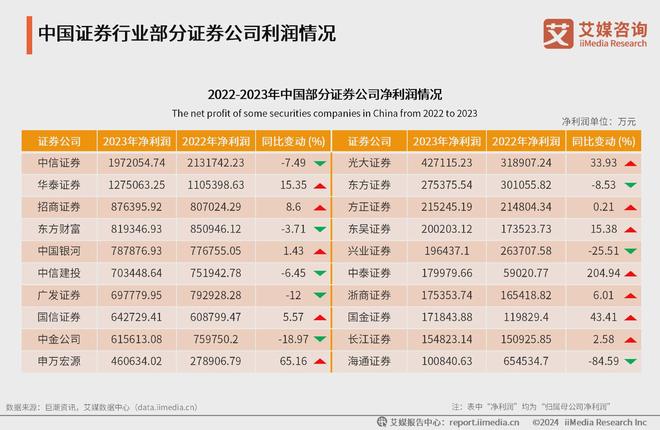 2025年白小姐开奖今期查询—全方位解读彩票开奖过程，揭秘彩票开奖过程，白小姐彩票开奖结果查询及全方位解读