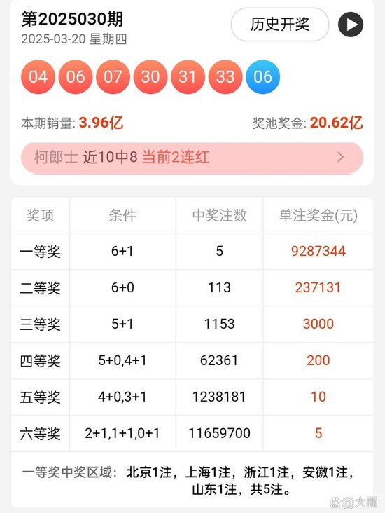 揭秘2025新奥历史开奖记录第28期，数字背后的故事，揭秘新奥历史开奖记录第28期数字背后的故事，探寻历史与未来的线索