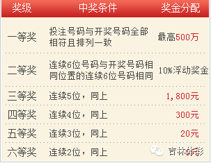 新奥天天开奖资料大全600Tk，一网打尽所有信息，新奥天天开奖资料大全，一网打尽所有信息，600Tk全收录
