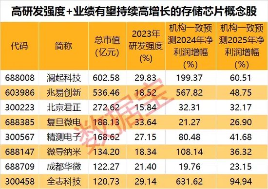 揭秘未来，2025年天天彩精准资料深度解析，揭秘未来，2025年天天彩精准资料深度解读