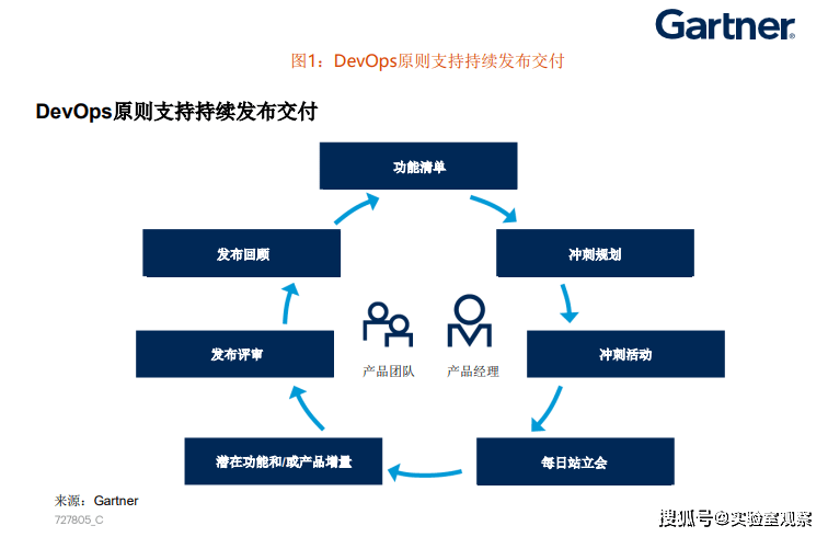 澳门2025年天天彩资料大全，澳门2025年天天彩资料大全概览