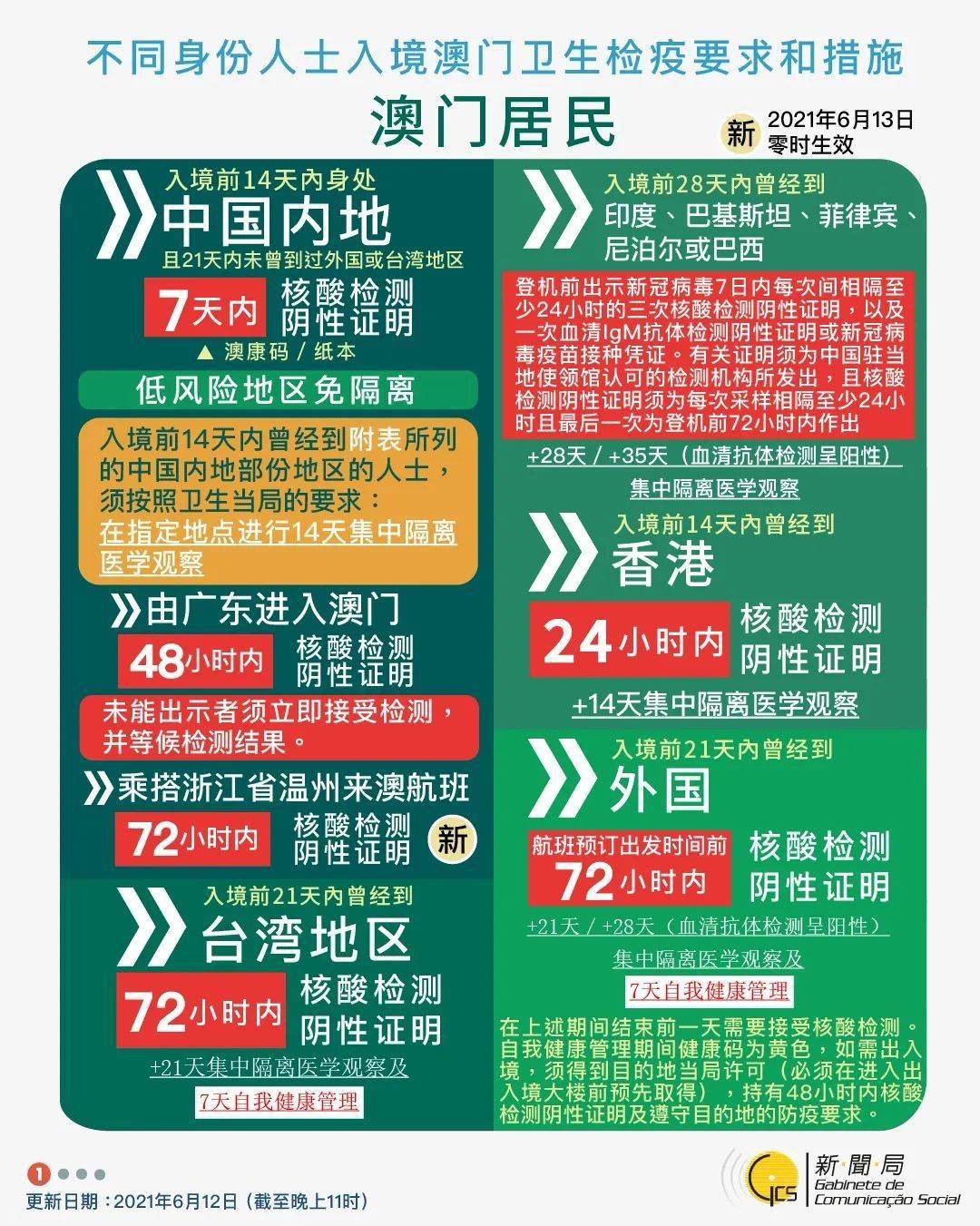 2025年新澳资料免费公开，揭秘！新澳资料免费公开大揭秘（2025版）