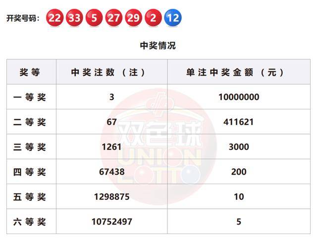 揭秘，2025新澳门今晚开奖结果开奖号码，揭秘，2023年新澳门今晚开奖结果及开奖号码揭晓
