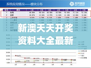 揭秘新澳天天开奖资料单双奥秘，揭秘新澳天天开奖资料单双奥秘，真相大揭秘！