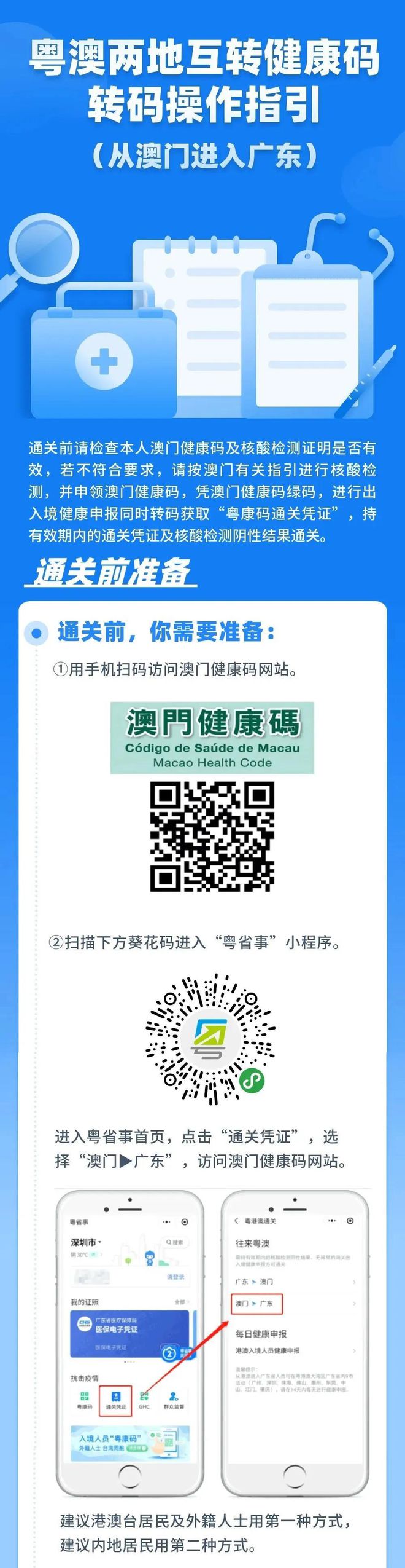 澳门期期准免费精准—探索澳门的魅力与机遇，澳门魅力与机遇探索，精准免费资讯指南