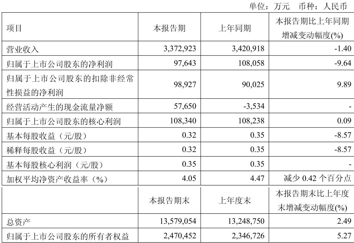 揭秘2025新奥免费观看资料，一网打尽各类资源，揭秘2025新奥免费资源大全，一网打尽各类精彩内容
