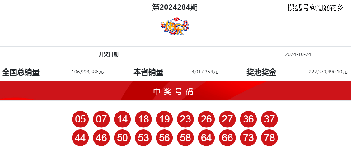 揭秘4887澳门开奖，开奖现场一探究竟，揭秘澳门开奖现场，4887澳门彩票开奖一探究竟