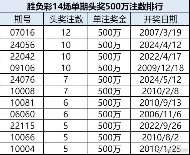 新澳门历史开奖记录查询今天—走进数字世界的探索之旅，澳门历史开奖记录查询，数字世界的探索之旅