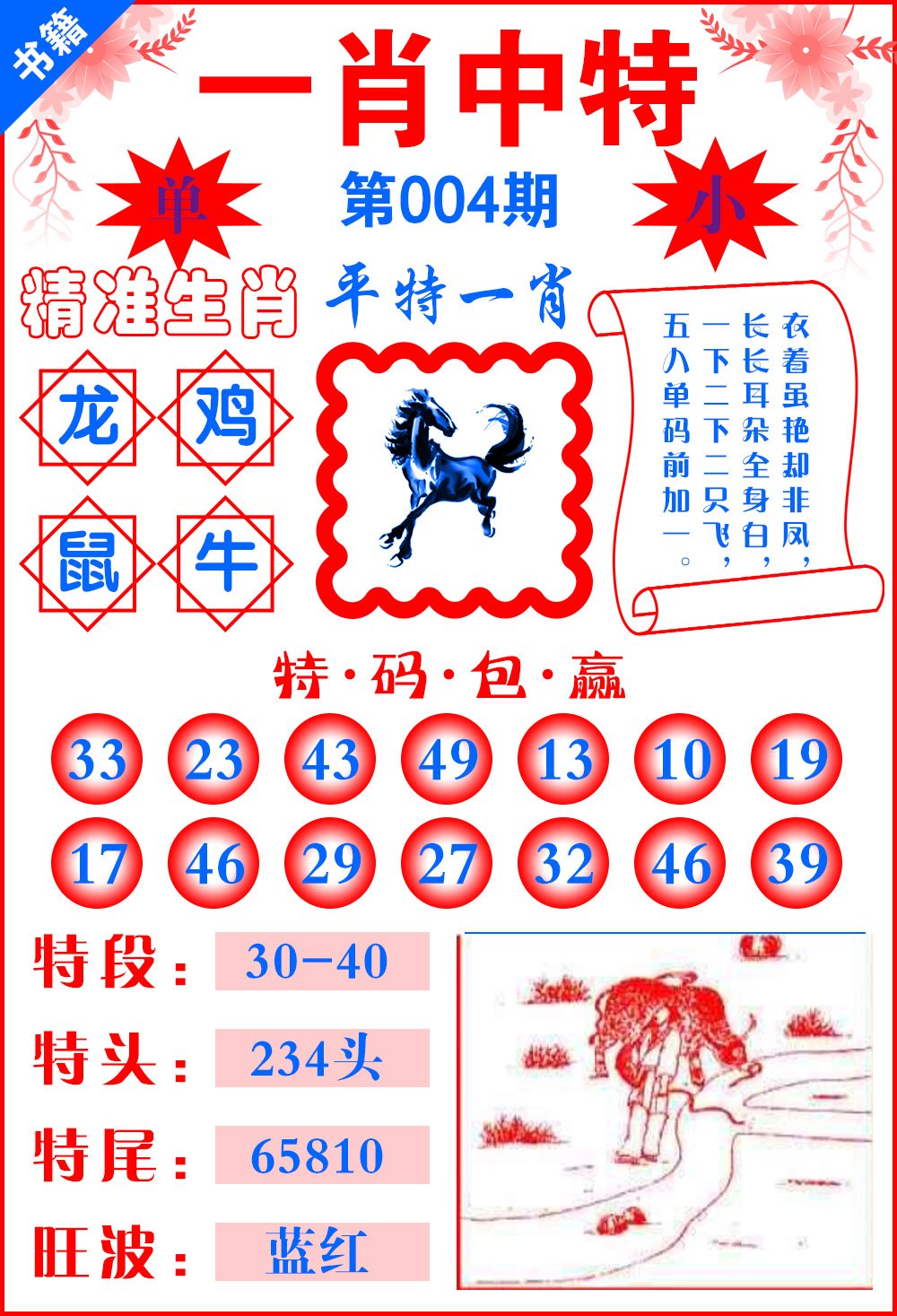 2025年一肖一码一中一特，揭秘2025年生肖码，一肖一码一中一特