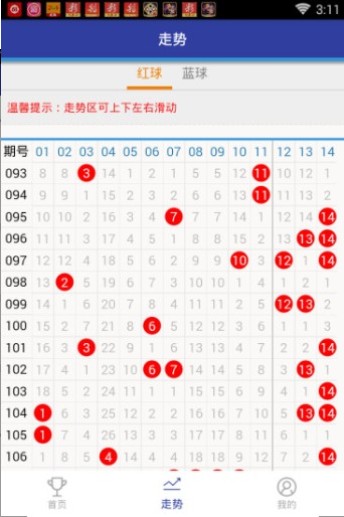 7777788888王中王开奖最新，7777788888王中王最新开奖结果公布