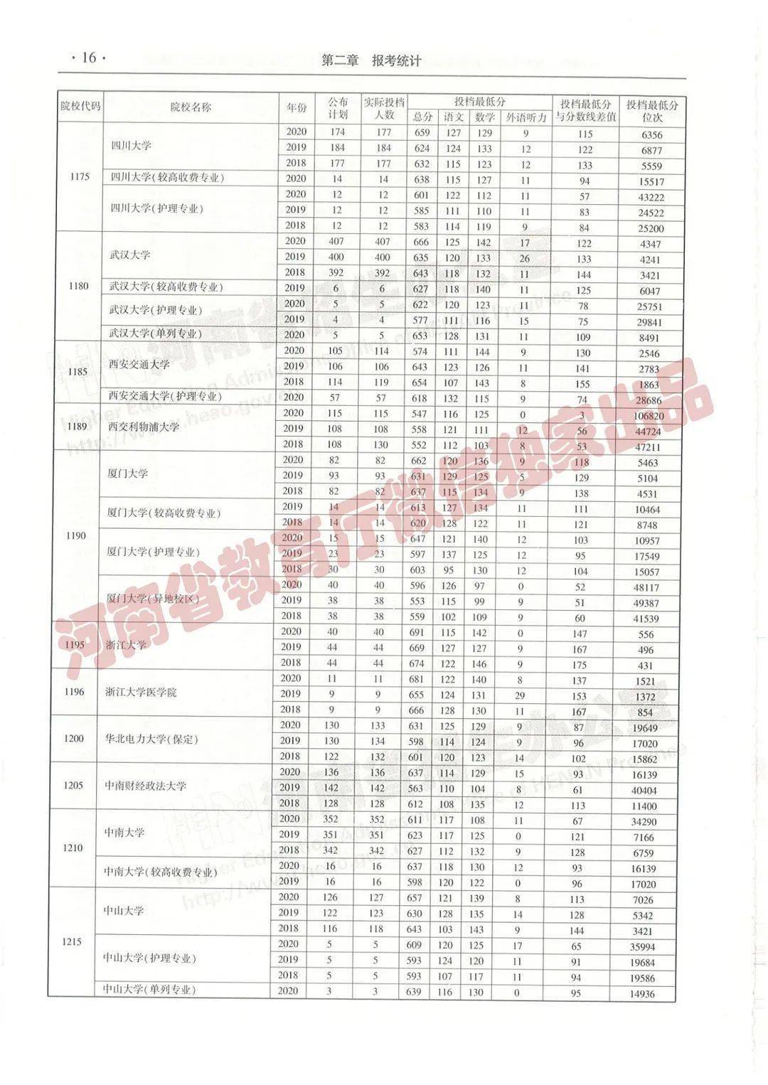 揭秘2025新澳三期三大生肖运势大揭秘，揭秘未来三年生肖运势，新澳三期三大生肖运势大解密