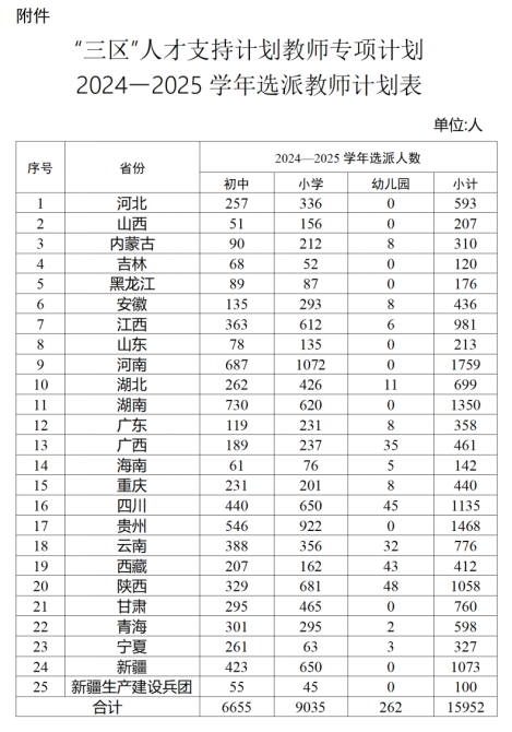 揭秘2025新奥历史开奖记录表，揭秘，2025新奥历史开奖记录全解析