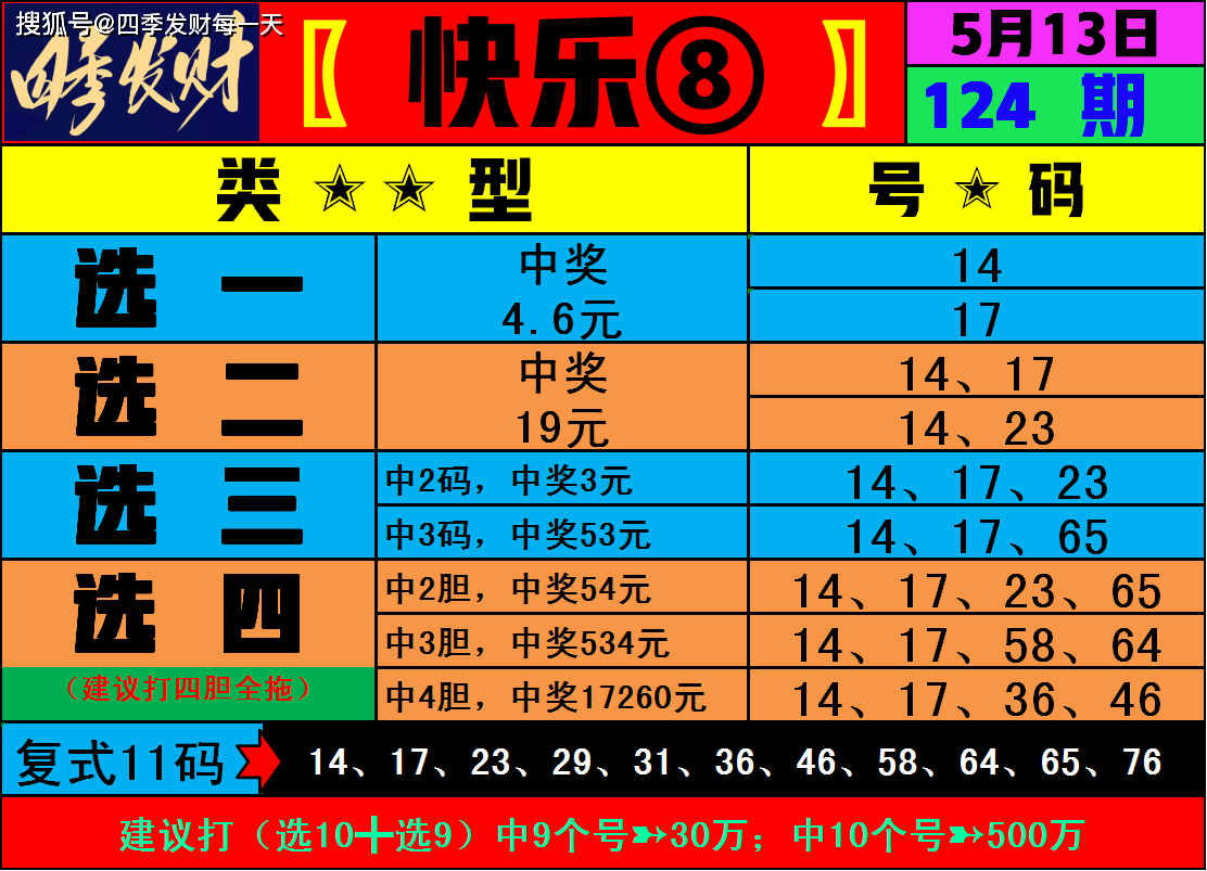 二肖四4码资料，二肖四码精选资料