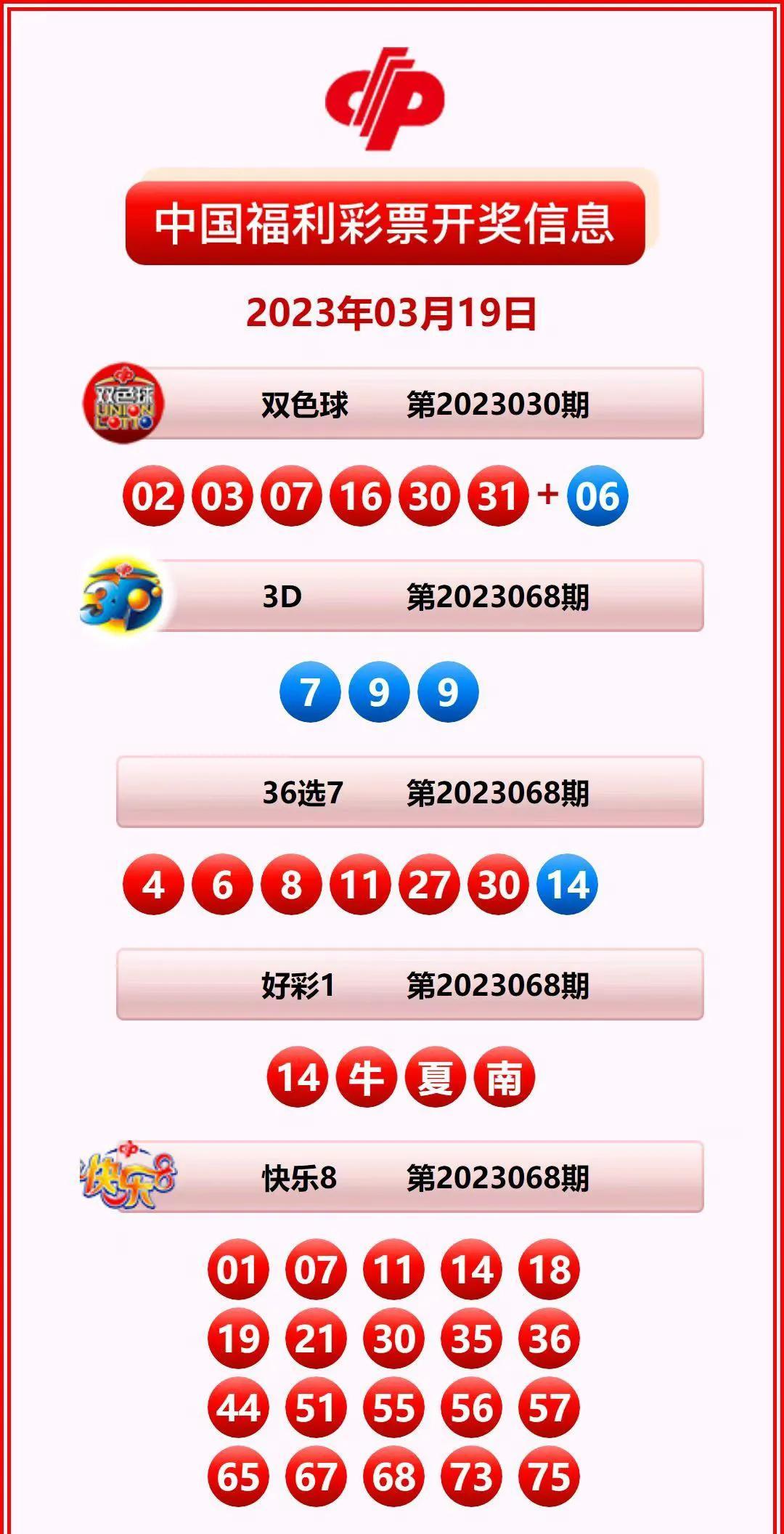 香港开奖结果记录查询—全面解读与实用指南，香港彩票开奖结果记录查询，全面解读与实用指南