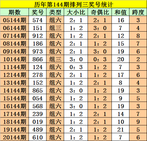 今期二肖四码必中之秘揭秘，揭秘二肖四码必中之秘密