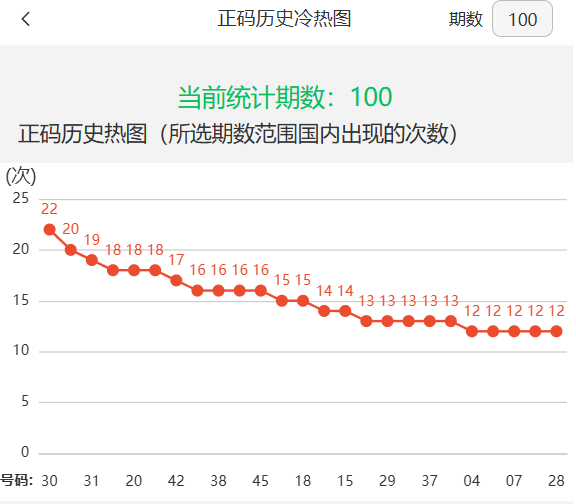 揭秘2025年新澳开奖记录，开奖风云再现，揭秘新澳开奖风云，2025年开奖记录全解析