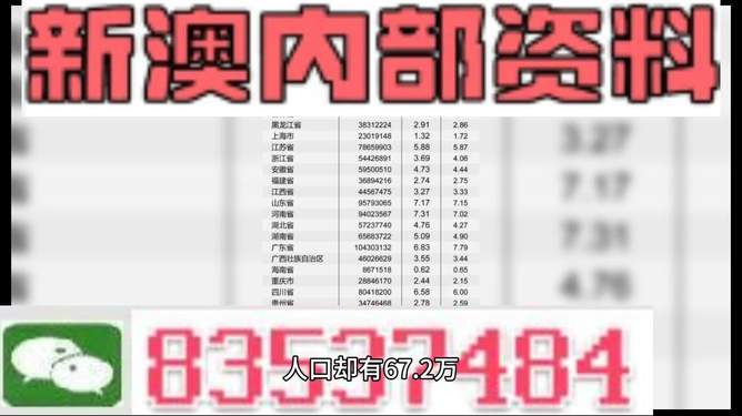 最新新澳天天开奖资料大全，最新新澳天天开奖资料汇总