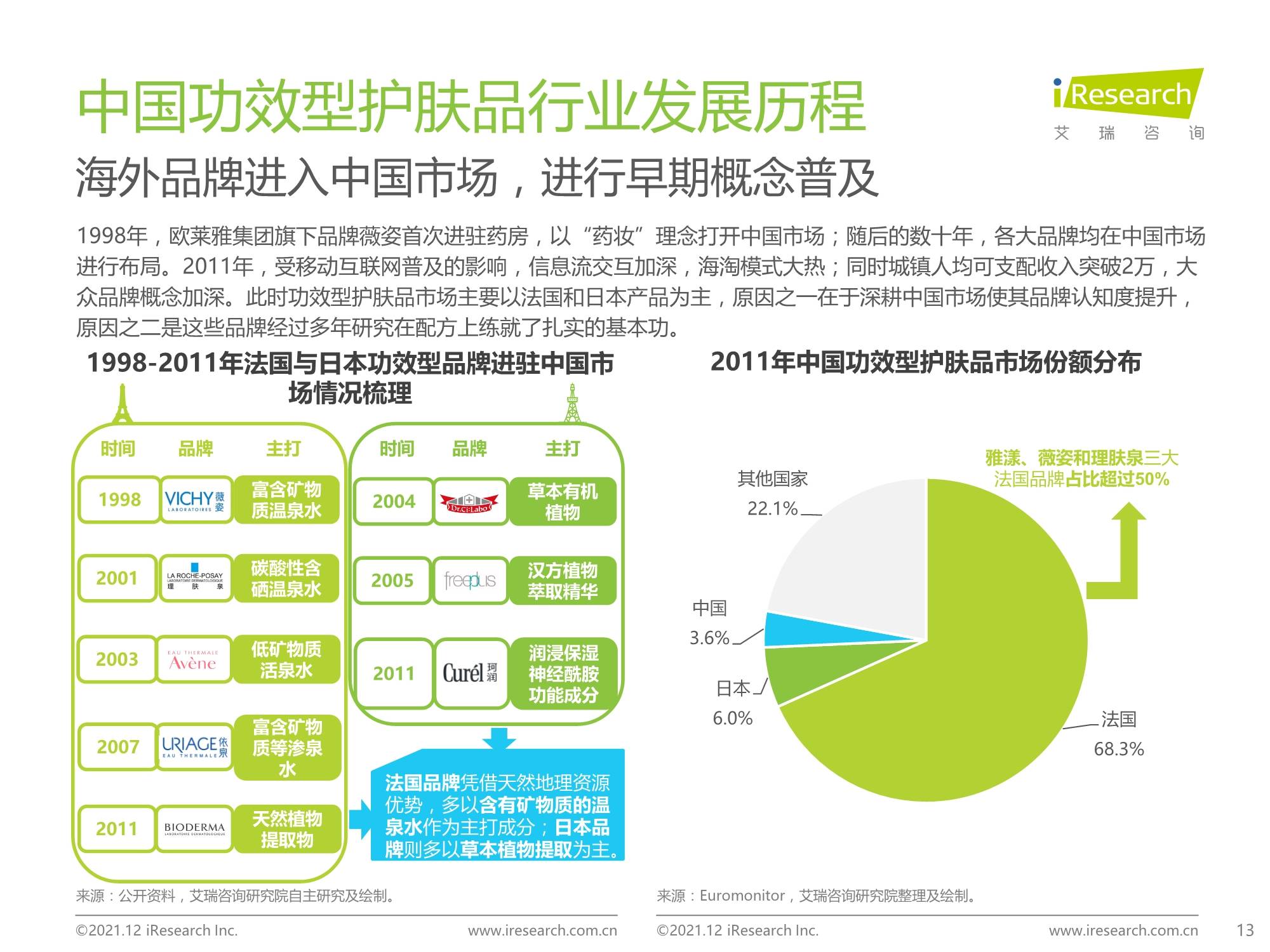 2025年正版资料免费大全功能介绍，2025年正版资料免费大全，全面功能介绍