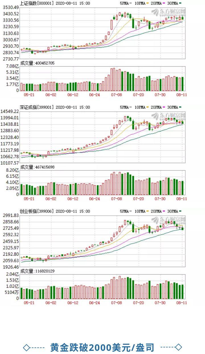 澳门今晚开特马，开奖结果走势图全面解析，澳门特马开奖结果及走势图全面解析