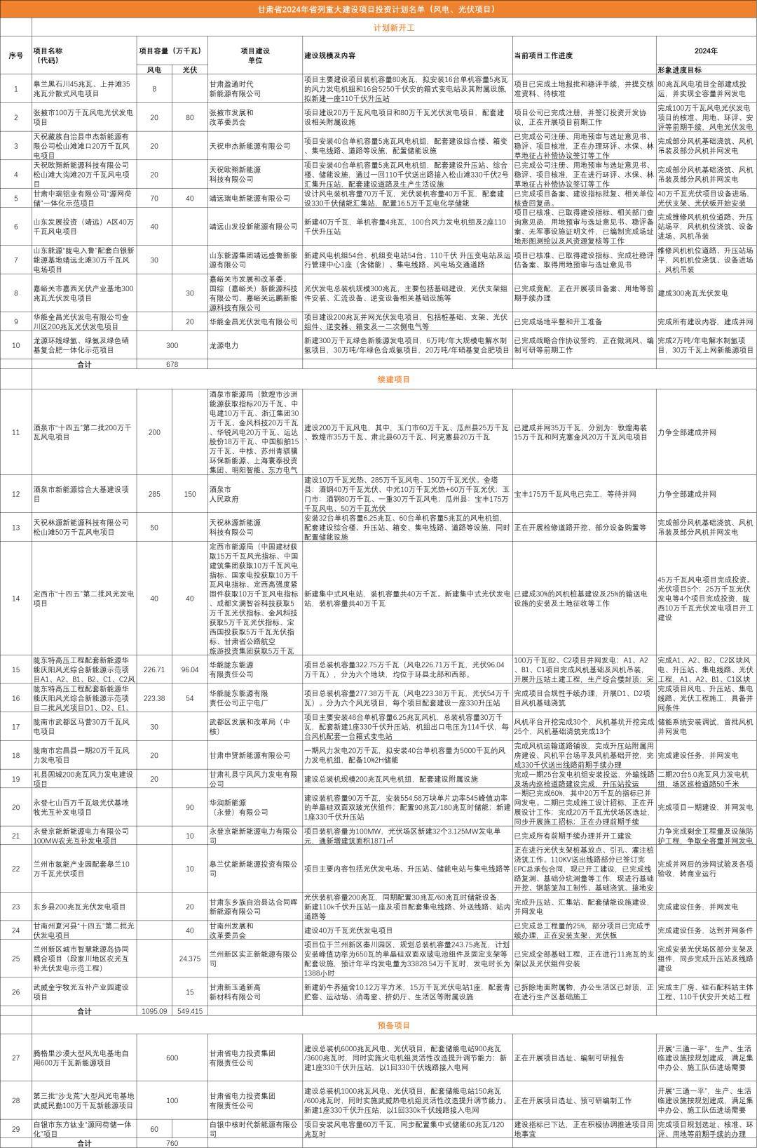 2025新澳资料大全600TK，一网打尽所有信息，2025新澳资料大全，一网打尽所有信息的600TK