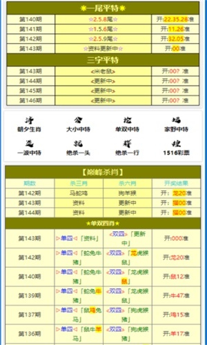 刘伯温六肖中特期中正版资料优势大揭秘，刘伯温六肖中特期资料优势深度解析