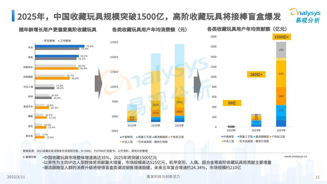 2025年天天彩精准资料，2025年天天彩精准资料大揭秘