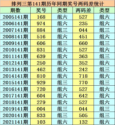 香港二四六开奖免费结果一网打尽，香港二四六开奖结果一网查询，免费获取所有开奖信息