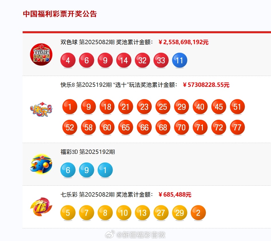 澳门彩开奖结果记录今天—深度解析与热点关注，澳门彩今日开奖结果深度解析及热点关注
