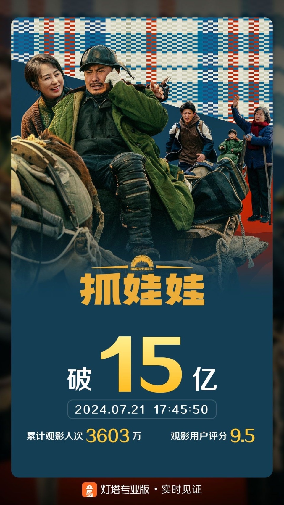 第1210页