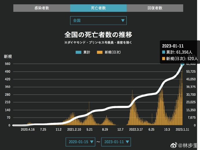 第1207页