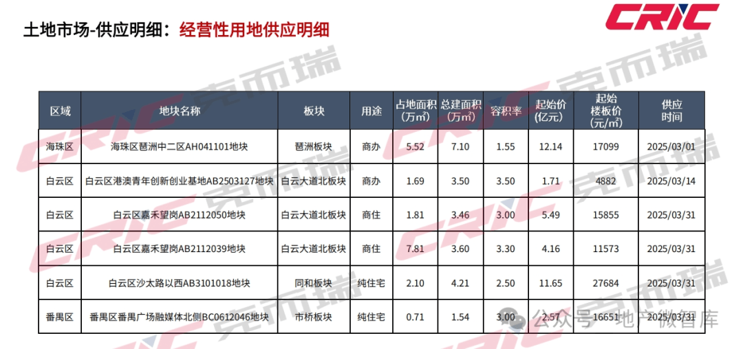 迈向2025，全年免费资料大全下载指南，迈向2025，全年免费资料大全下载指南
