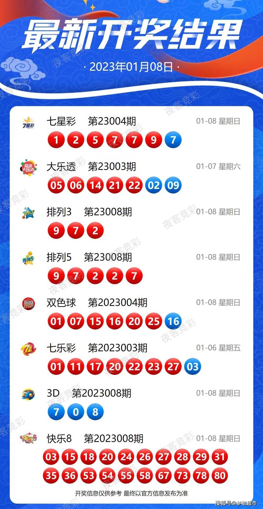 2025新奥天天开好彩—新奥好彩免费，共绘未来新篇章，新奥天天开好彩，共绘未来新篇章