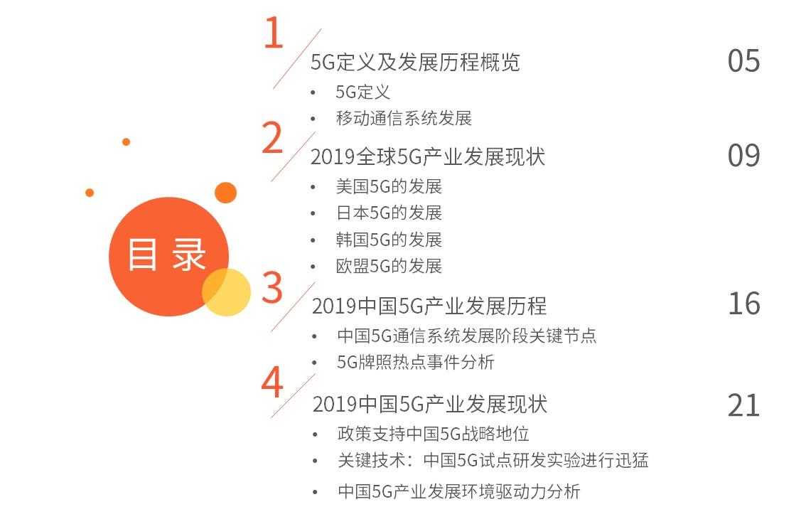 2025全年免费资料