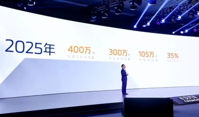 2025年新奥天天精准，新奥2025年天天精准战略展望