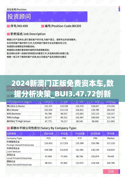 探索未来，2025年澳门正版免费资本车的时代来临，探索未来，澳门正版免费资本车的时代来临（2025）