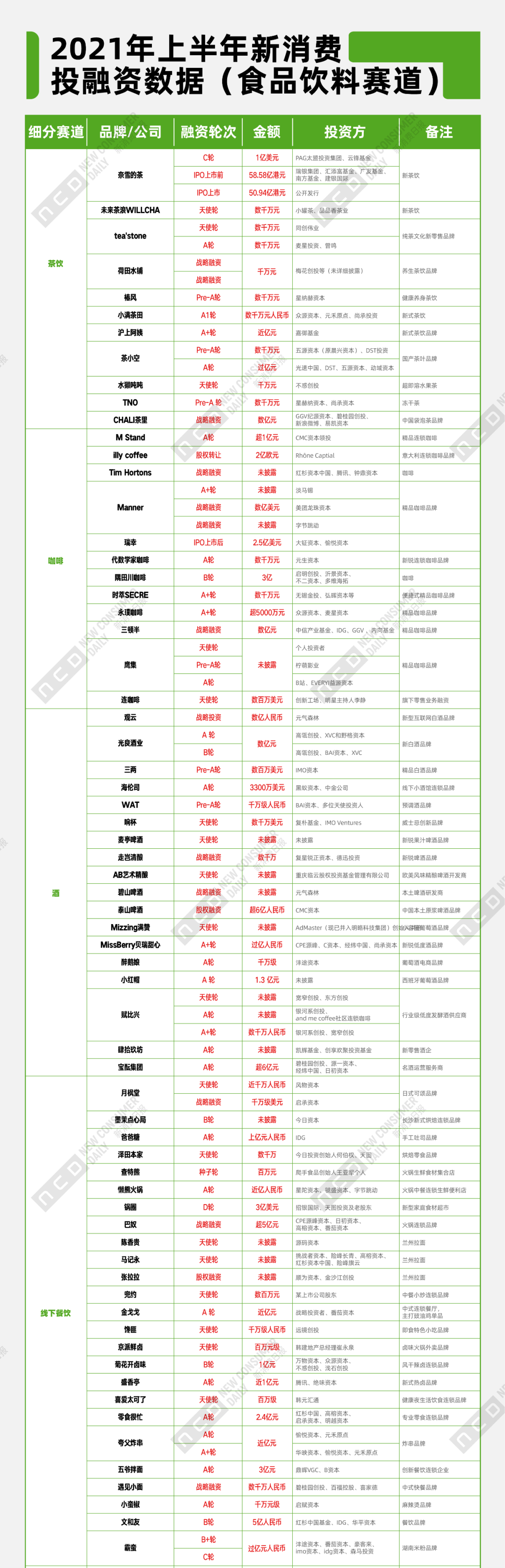 2025新门正版免费资本大全，2025新门正版免费资本全集