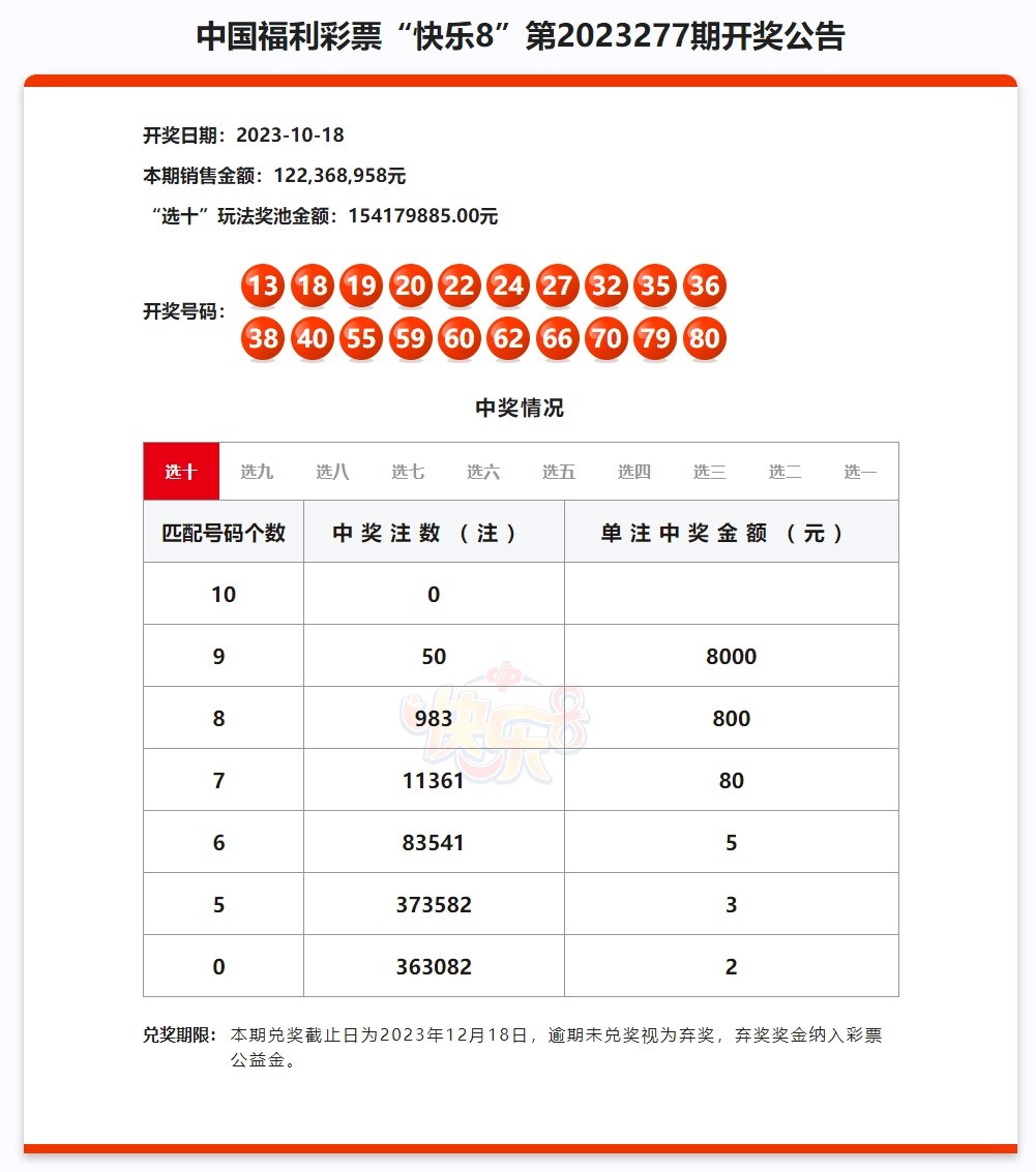 梦中的海洋 第5页