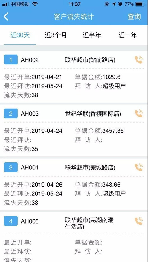 777788888888管家婆网，管家婆网服务平台，一站式管理解决方案
