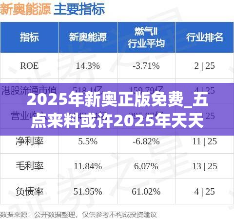 2025年新奥正版免费，未来娱乐新纪元，新纪元娱乐盛宴，新奥正版免费体验