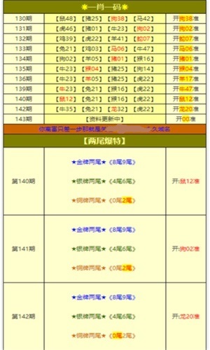 600图库资料大全2025，图库资料大全 2025版