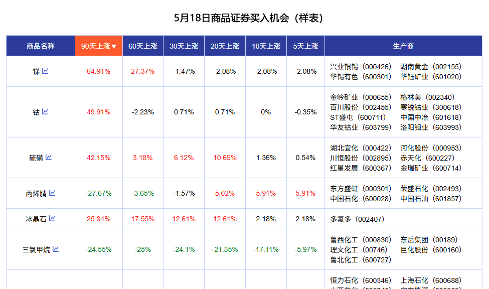 2025精准资料天天免费，共创知识共享新时代，共创知识共享新时代，免费获取精准资料，助力知识普及与发展