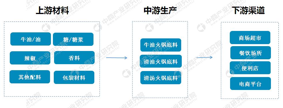 2025新资料免费大全，2025新资料免费大全，一站式获取最新资源