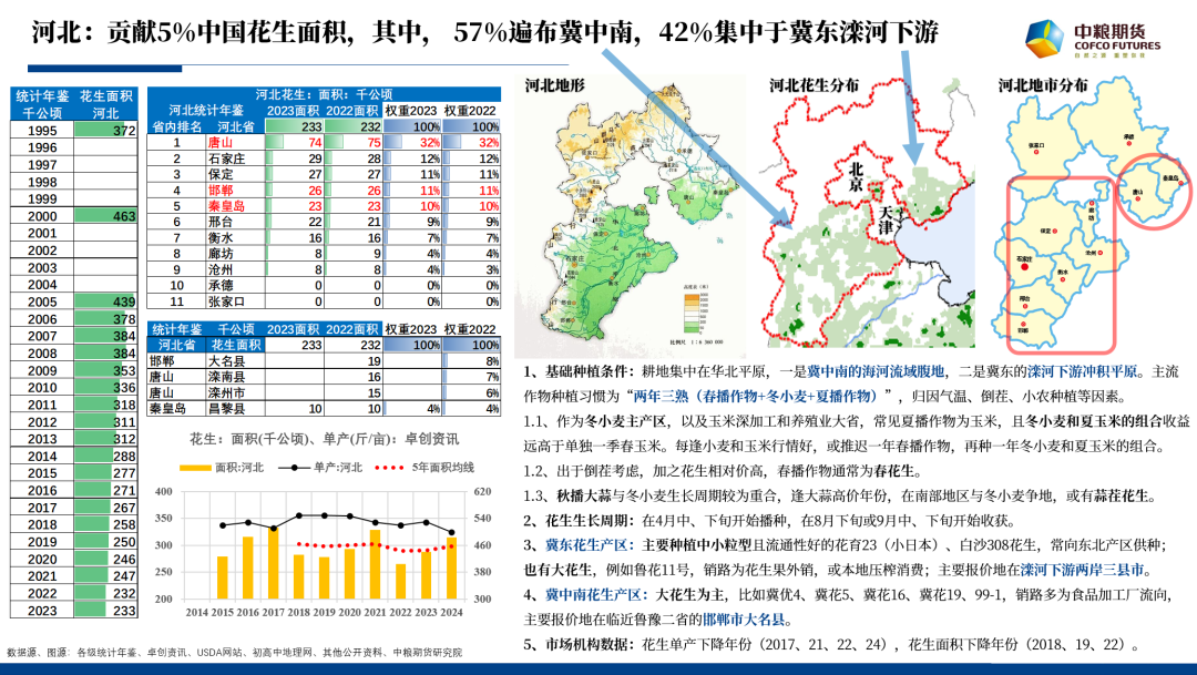 2025精准资料免费公开，共创知识共享新时代，2025精准资料共享，共创知识新时代