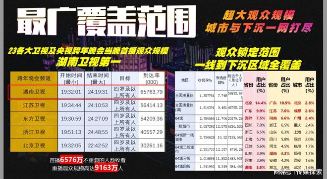 揭秘2025全年免费资料大全开奖结果，揭秘2025全年免费资料大全开奖结果汇总信息