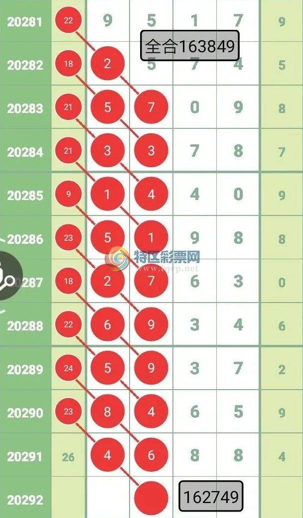 揭秘7777888888免费四肖，真相大解密，揭秘，免费四肖预测真相解密，数字组合7777与8888背后的秘密