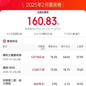 揭秘2025港彩开奖历史记录，揭秘，港彩开奖历史记录全解析（2025年）