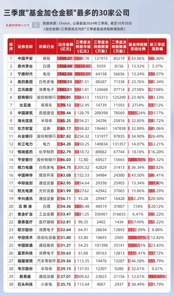 游戏专题 第204页