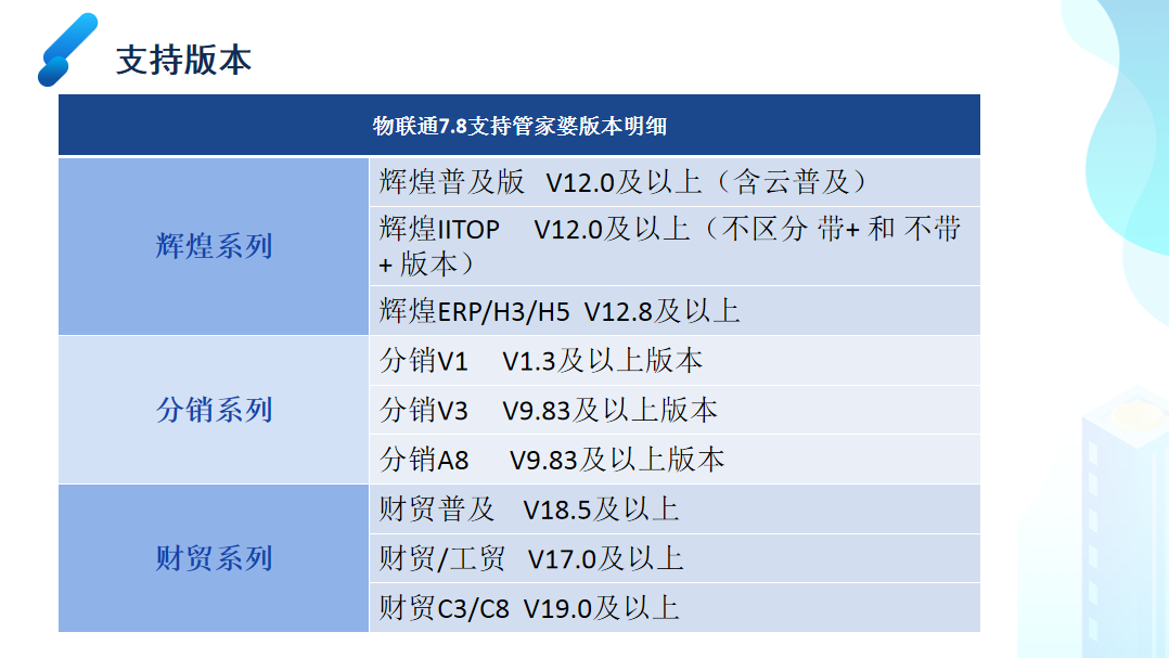 澳门管家婆，百分之百准确的选择，澳门管家婆，精准之选，信赖之选