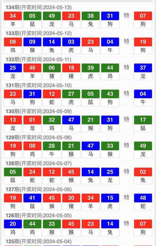 探索2025澳门精准正版图库，一网打尽时尚与文化魅力，探索澳门未来视界，时尚与文化魅力的精准正版图库 2025