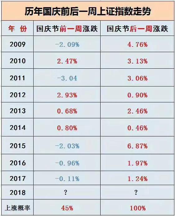 新澳门一码一码，探索真实准确的100%胜算之道，澳门一码精准预测，揭秘胜算之道